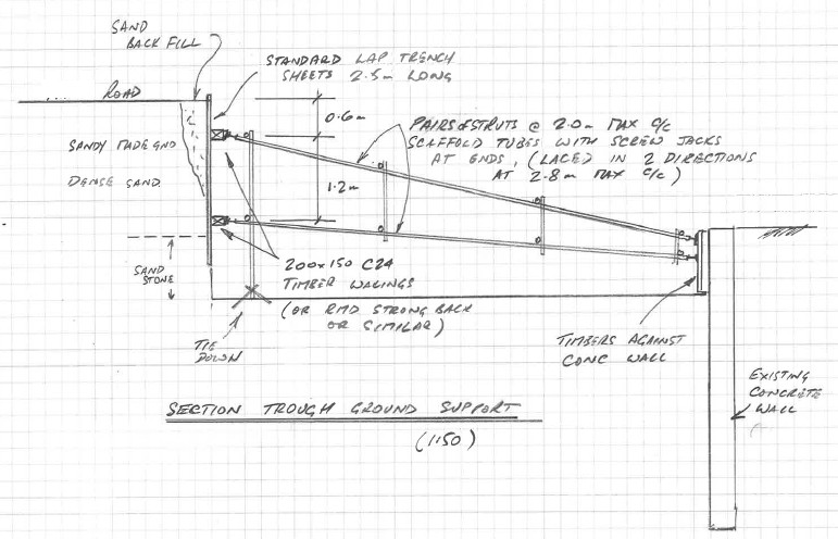 build basement BS8102